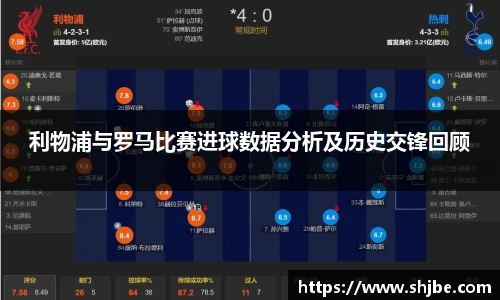 利物浦与罗马比赛进球数据分析及历史交锋回顾